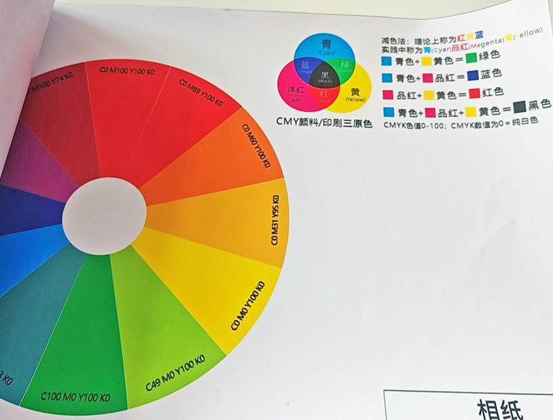 汕尾写真